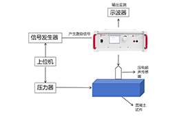 莫道桑榆晚 為霞尚滿天—華耀致誠員工退休歡送會