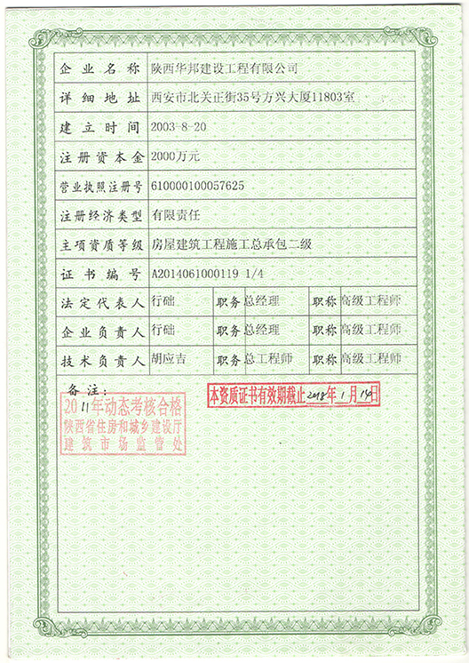 榮譽資質