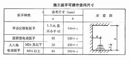 陜西鋼結(jié)構(gòu)