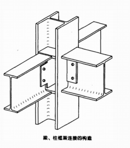 鋼結(jié)構(gòu)建筑