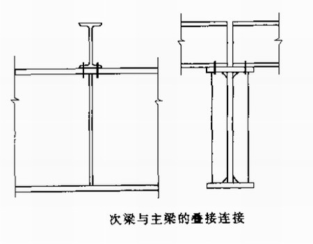 陜西鋼結(jié)構(gòu)