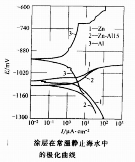 陜西鋼結(jié)構(gòu)
